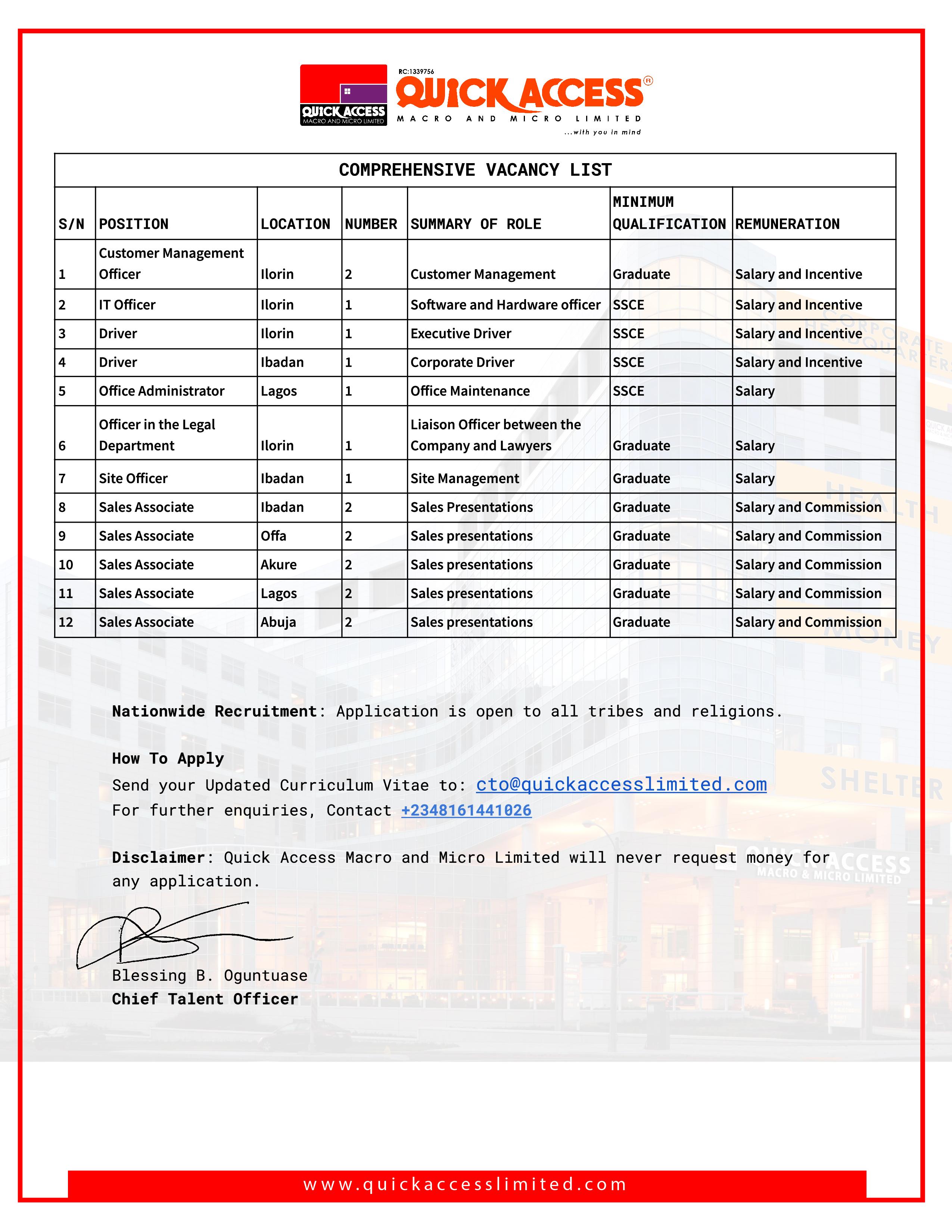 Available jobs